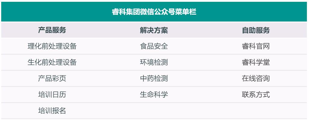 公眾號菜單欄.jpg 公眾號菜單欄.jpg