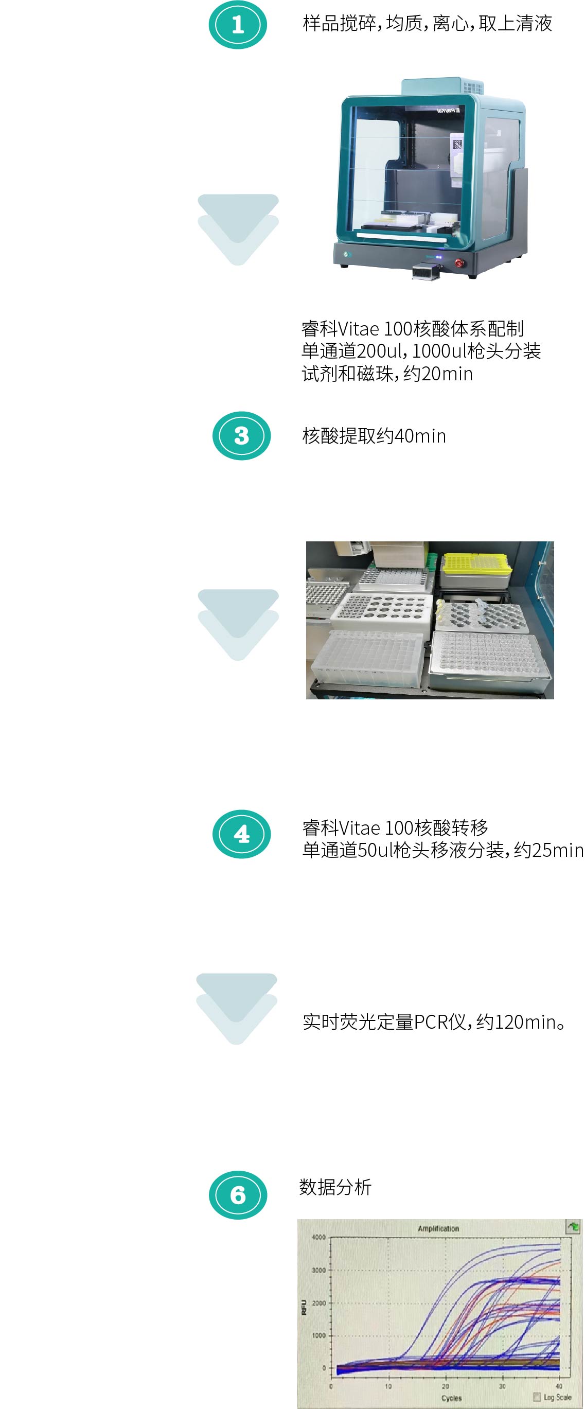 時間軸12.jpg 時間軸12.jpg