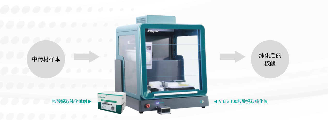 解決方案.png 解決方案.png